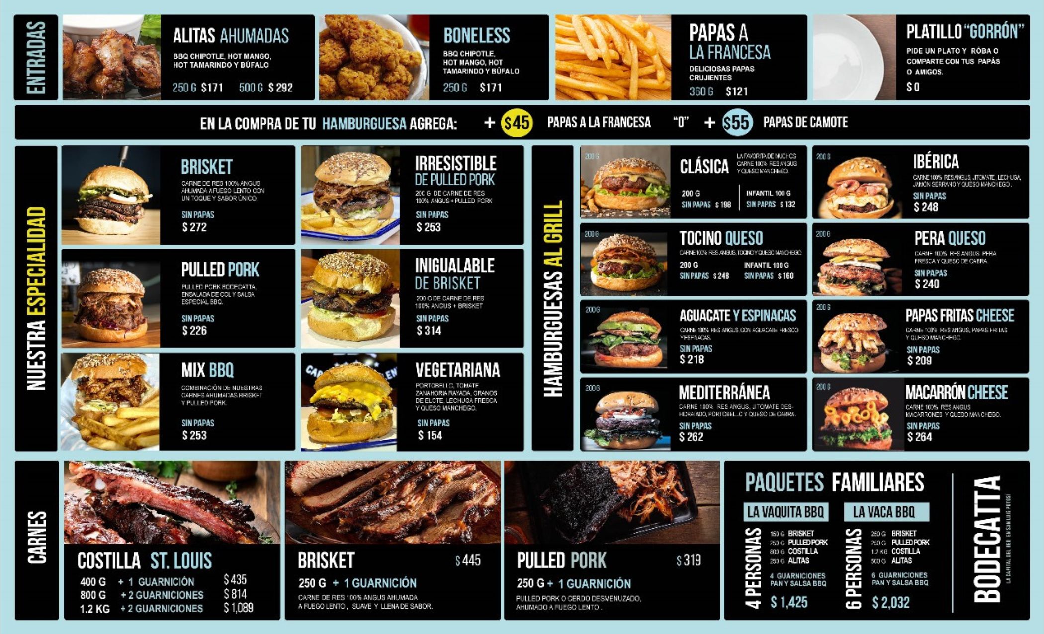 Menu Bodecatta BBQ sucursal The Park